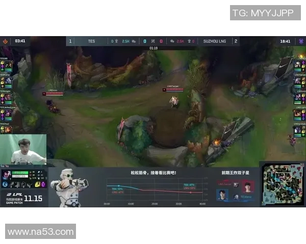 赛后复盘：TES vs LNG的耐力